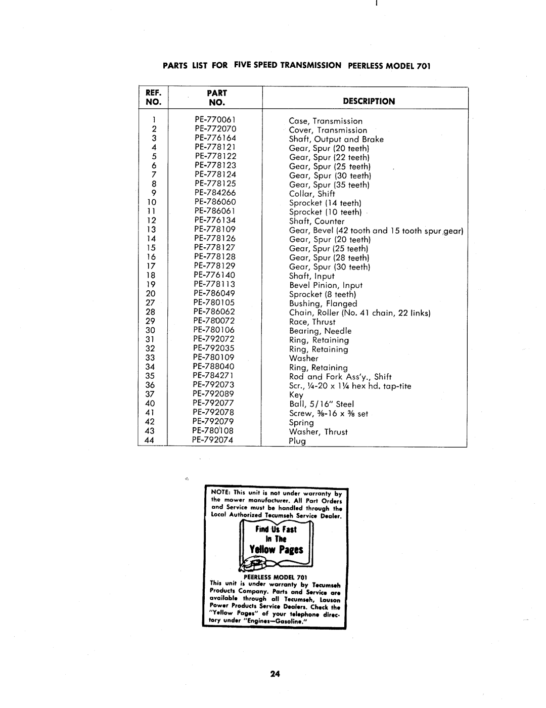 MTD 135-470A, 135-480A, 135-475A, 135-485A manual 