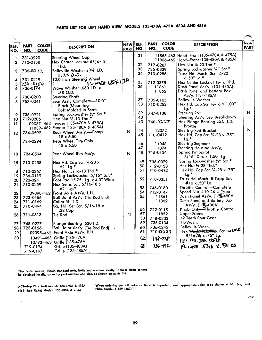 MTD 135-480A, 135-470A, 135-475A, 135-485A manual 