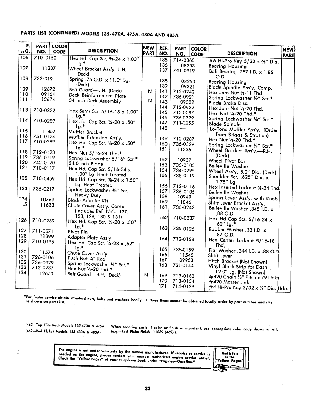 MTD 135-470A, 135-480A, 135-475A, 135-485A manual 