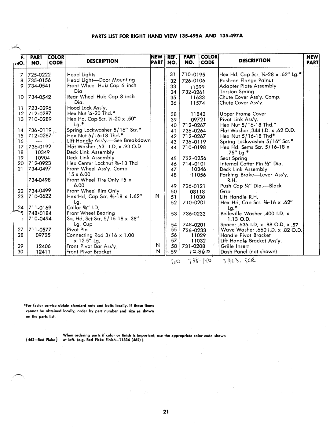 MTD 135-497A, 135-495A manual 