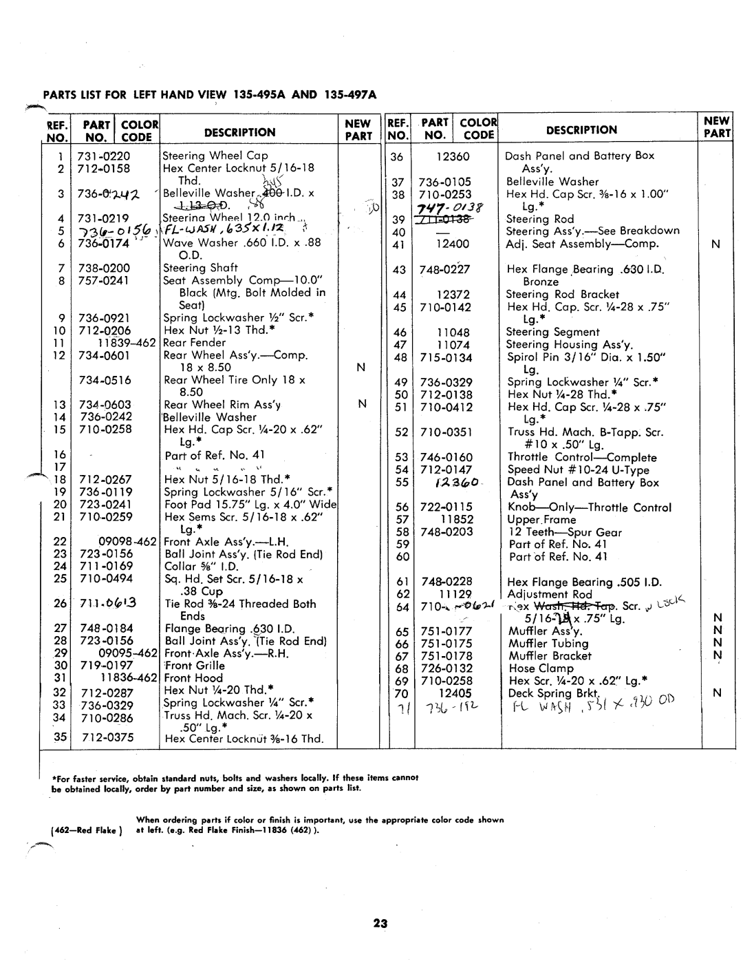 MTD 135-497A, 135-495A manual 