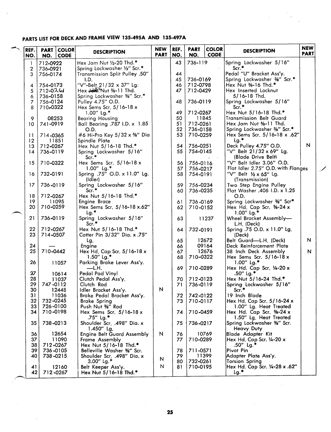 MTD 135-497A, 135-495A manual 