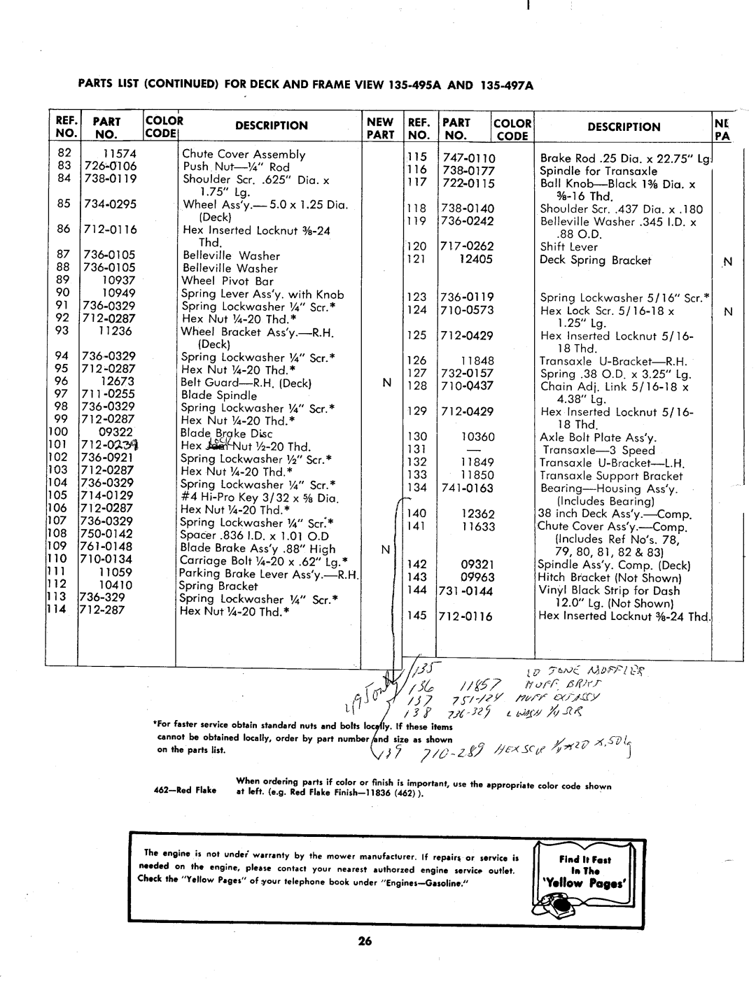 MTD 135-495A, 135-497A manual 