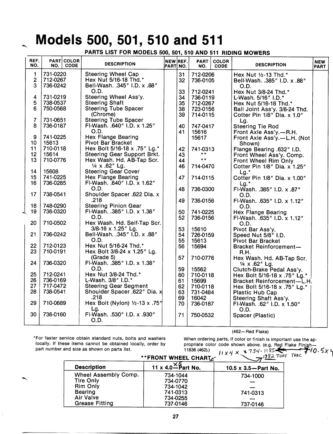 MTD 135-510-000, 135-511-000, 135-500-000, 135-501-000 manual 