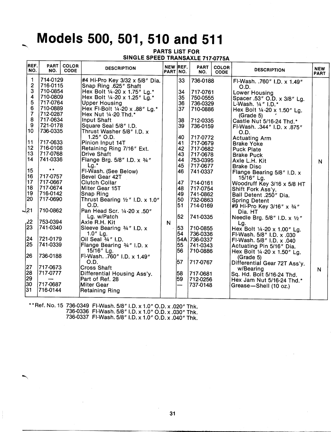 MTD 135-510-000, 135-511-000, 135-500-000, 135-501-000 manual 