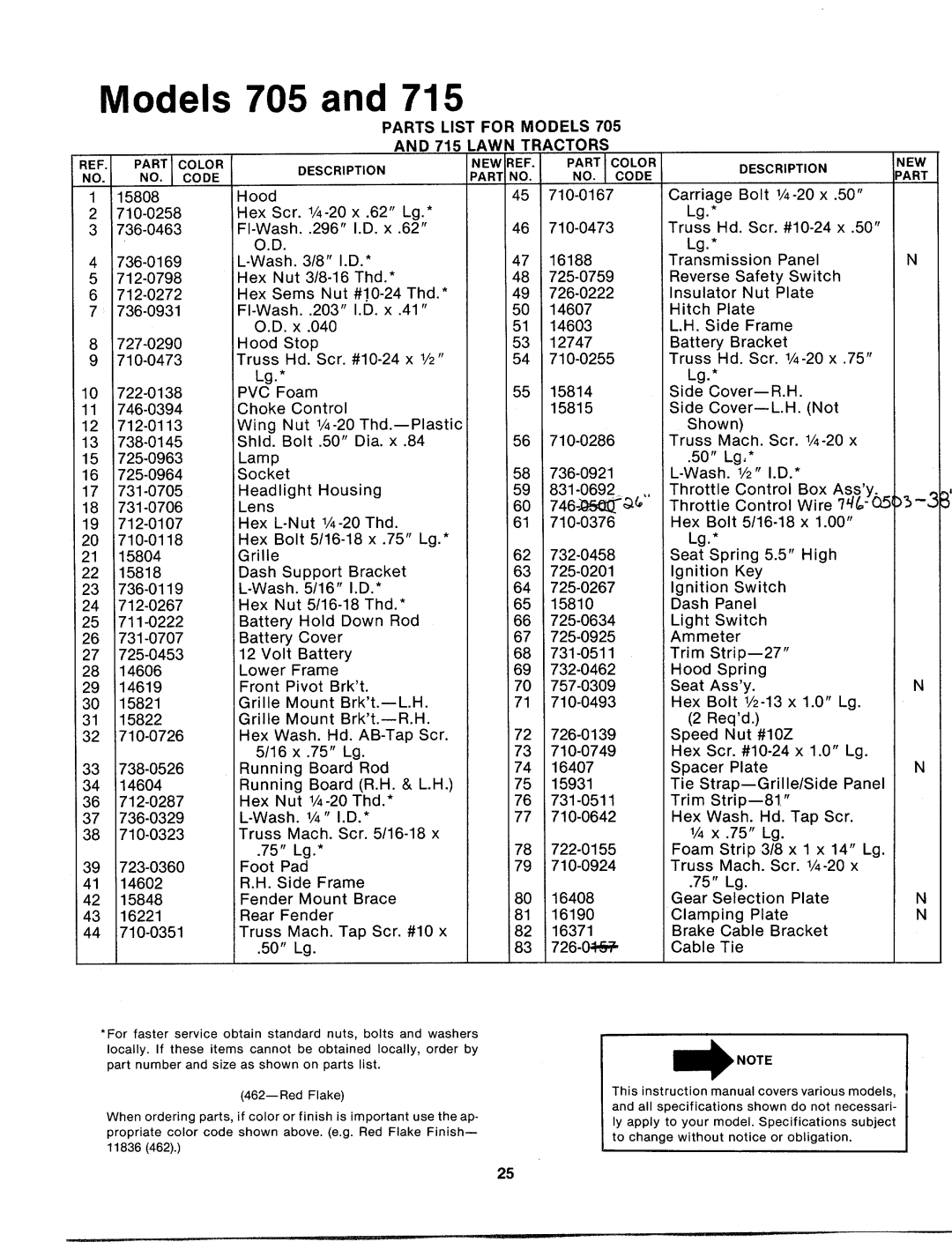 MTD 135-714-000, 135-715-000, 135-705-000, 135-704-000 manual 