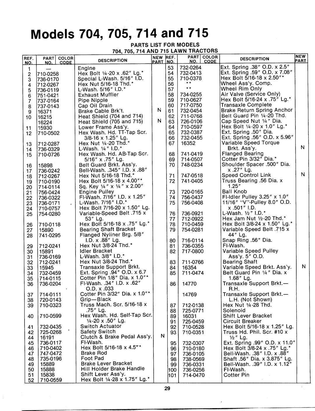 MTD 135-714-000, 135-715-000, 135-705-000, 135-704-000 manual 