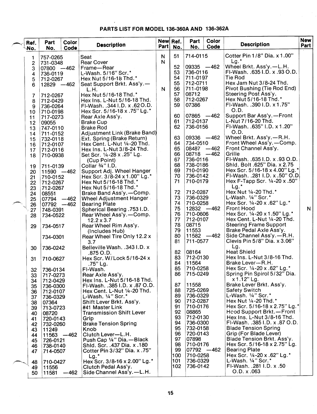 MTD 136-362A, 136-360A manual 