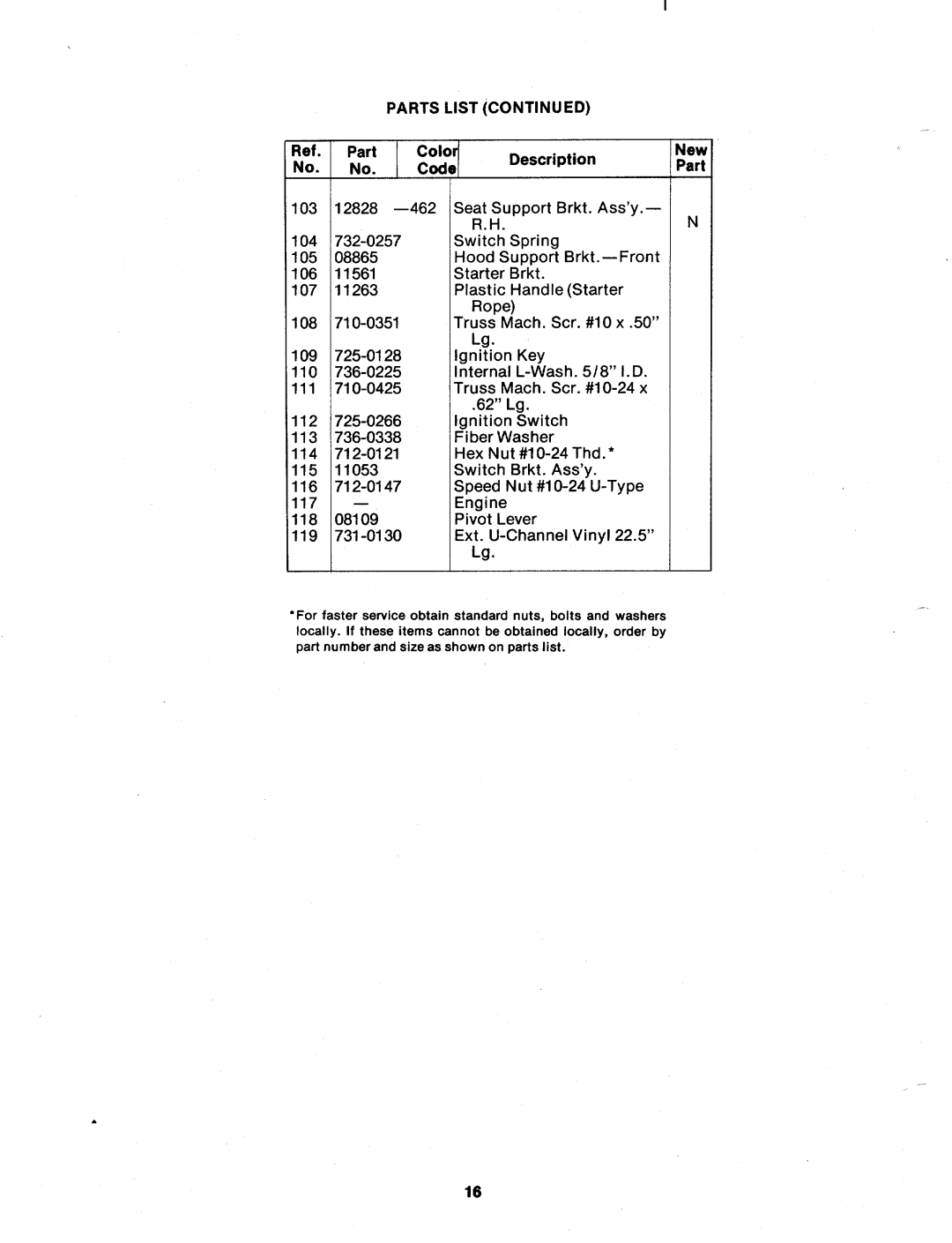 MTD 136-360A, 136-362A manual 