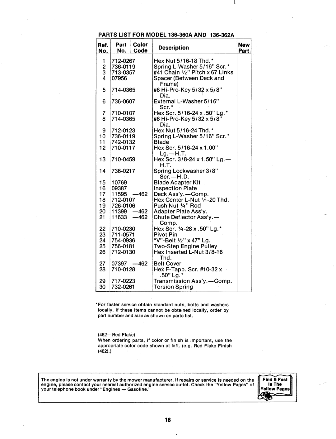 MTD 136-360A, 136-362A manual 