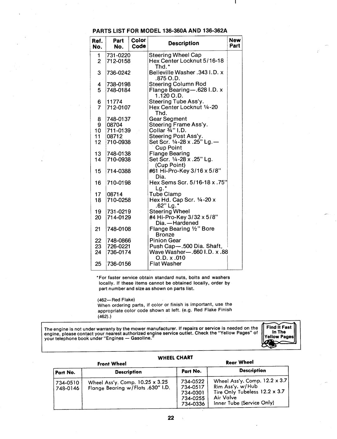 MTD 136-360A, 136-362A manual 