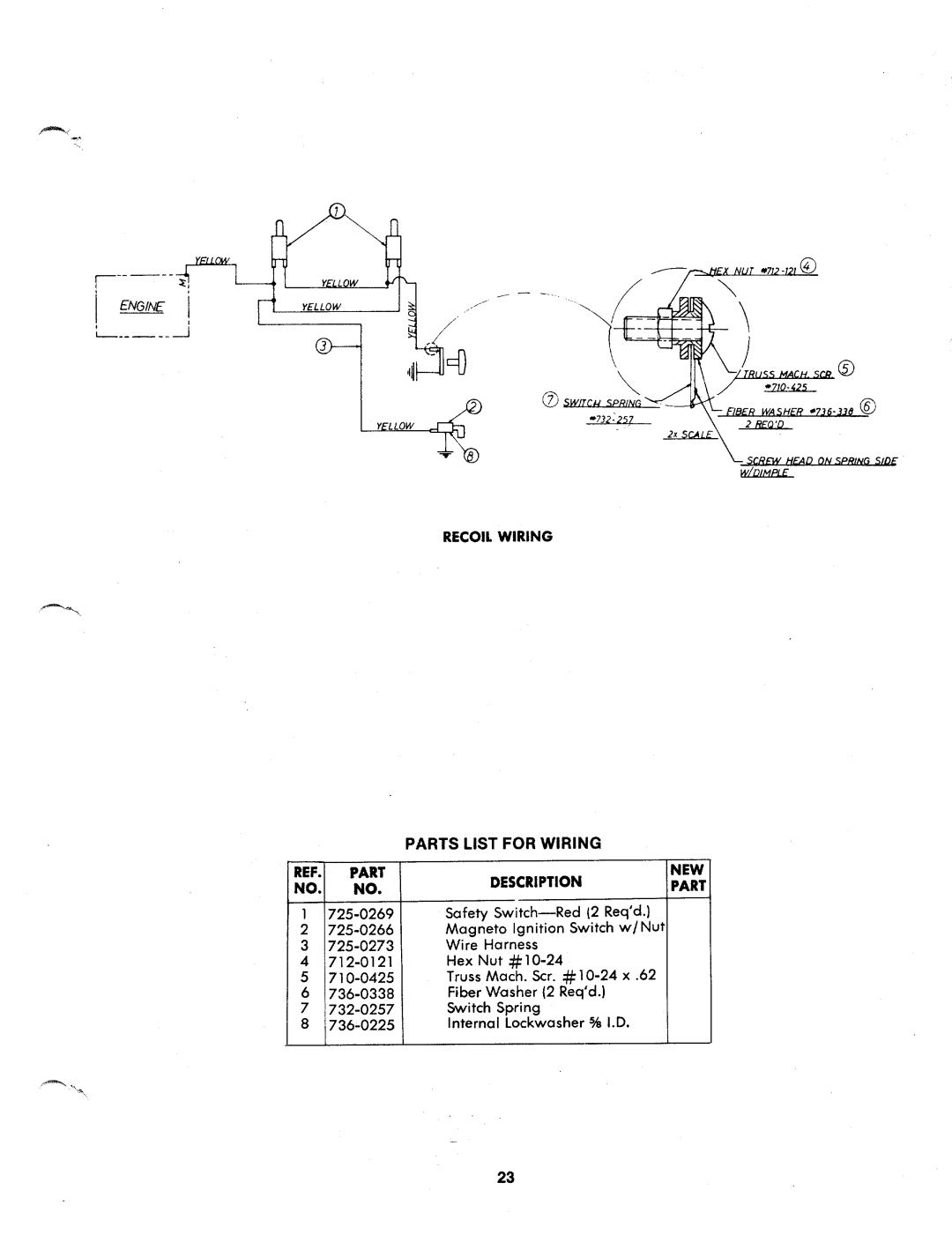 MTD 136-362A, 136-360A manual 