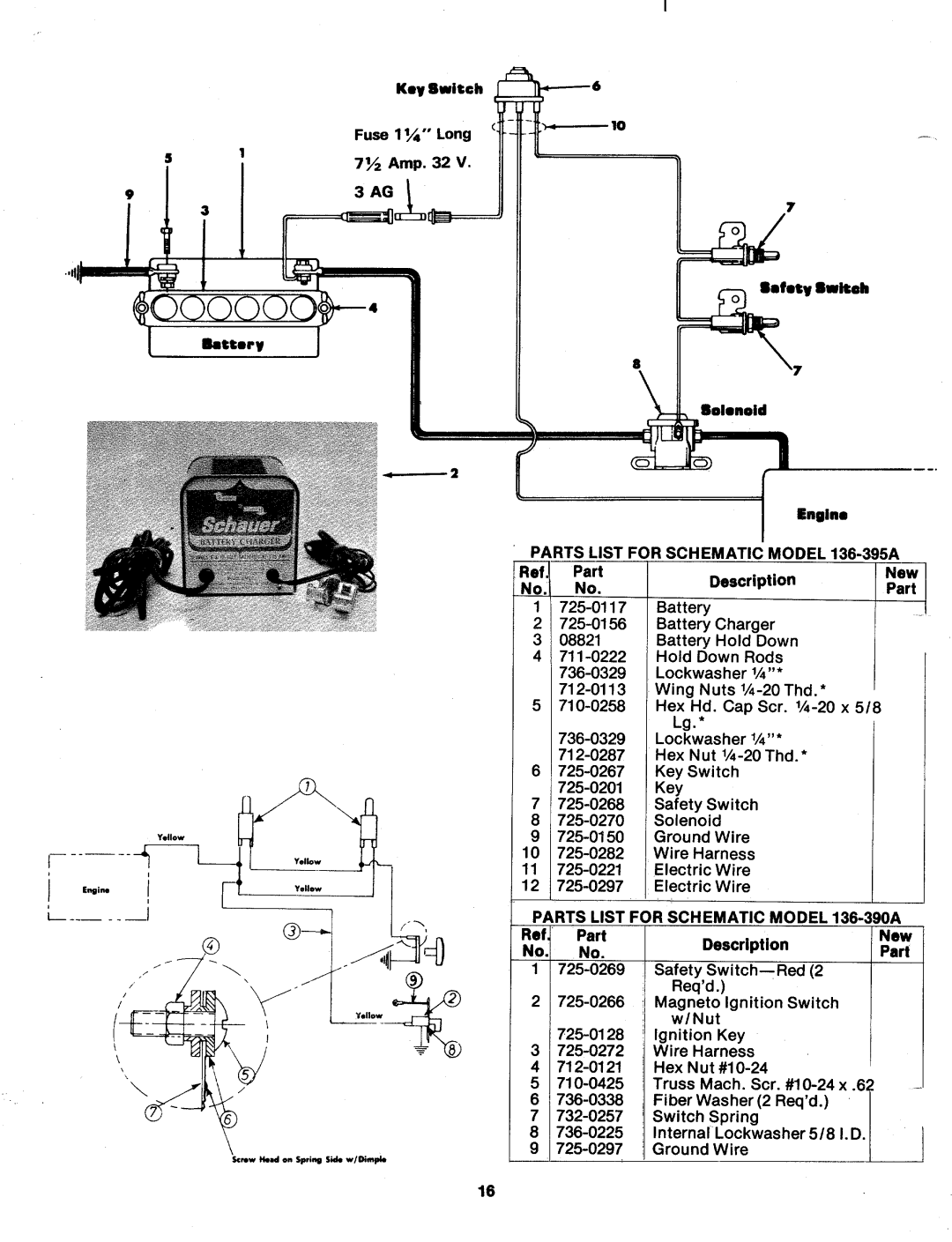 MTD 136-390A, 136-395A manual 