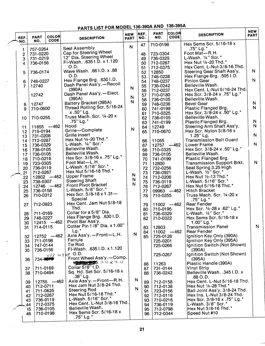 MTD 136-395A, 136-390A manual 