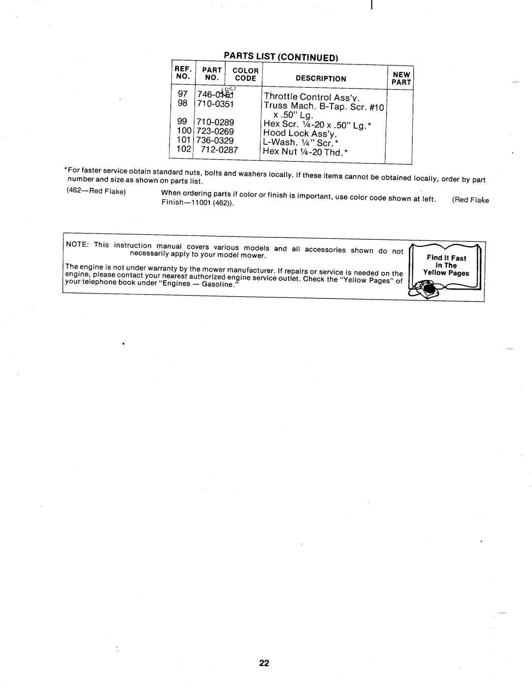 MTD 136-390A, 136-395A manual 