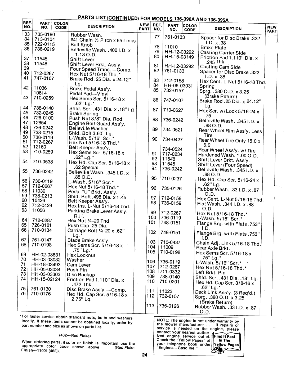 MTD 136-390A, 136-395A manual 