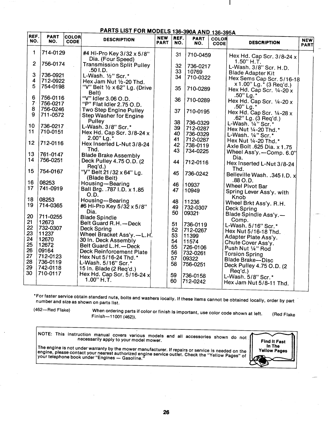 MTD 136-390A, 136-395A manual 