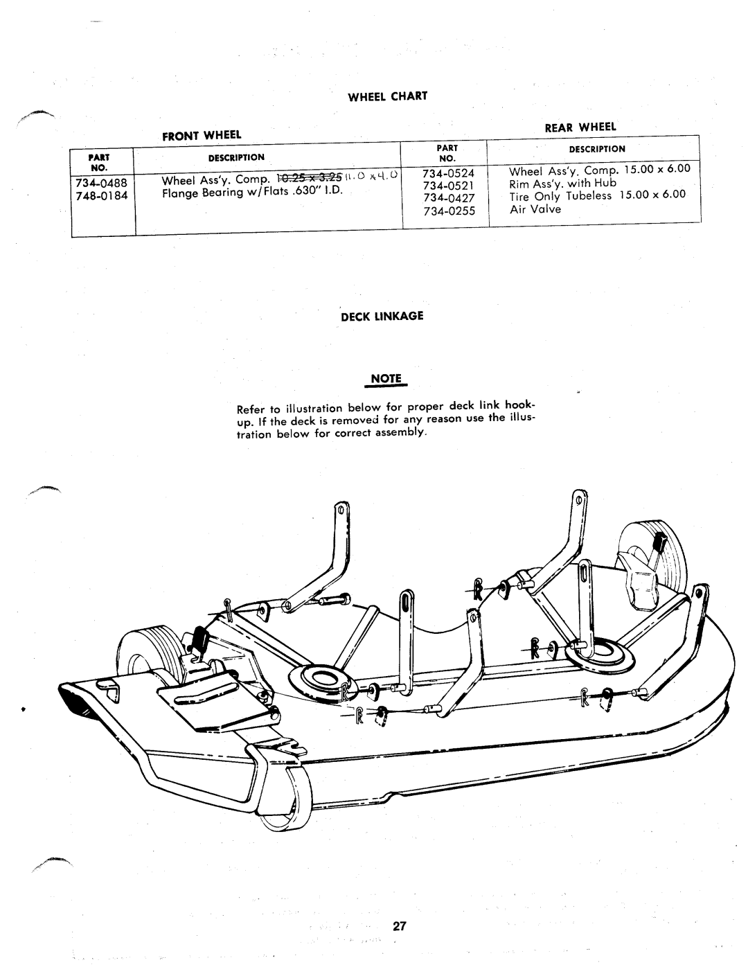 MTD 136-395A, 136-390A manual 