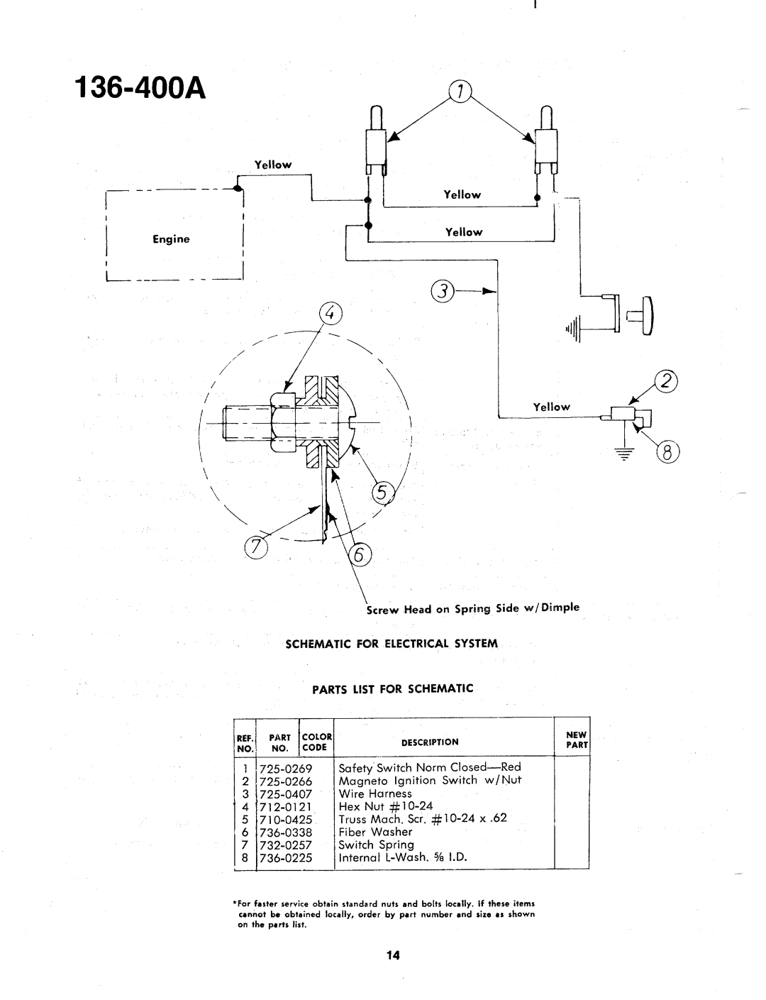 MTD 136-400A manual 