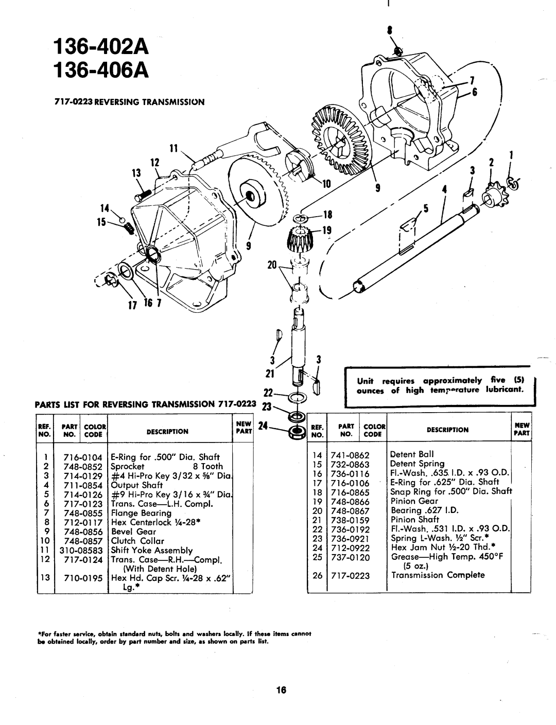 MTD 136-402A, 136-406A manual 