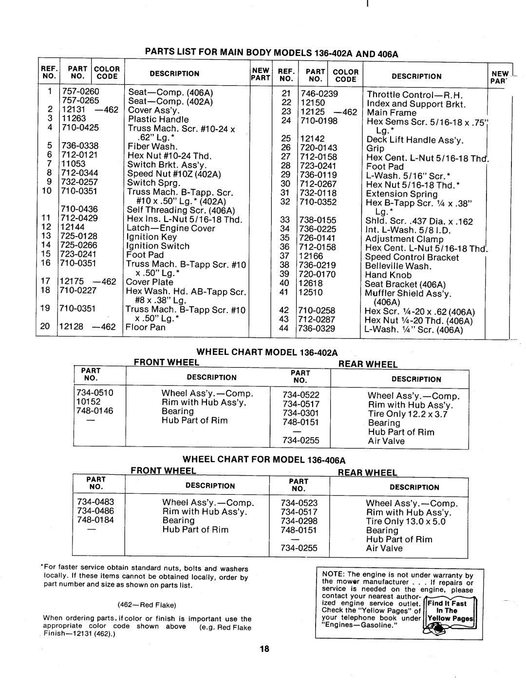 MTD 136-402A, 136-406A manual 