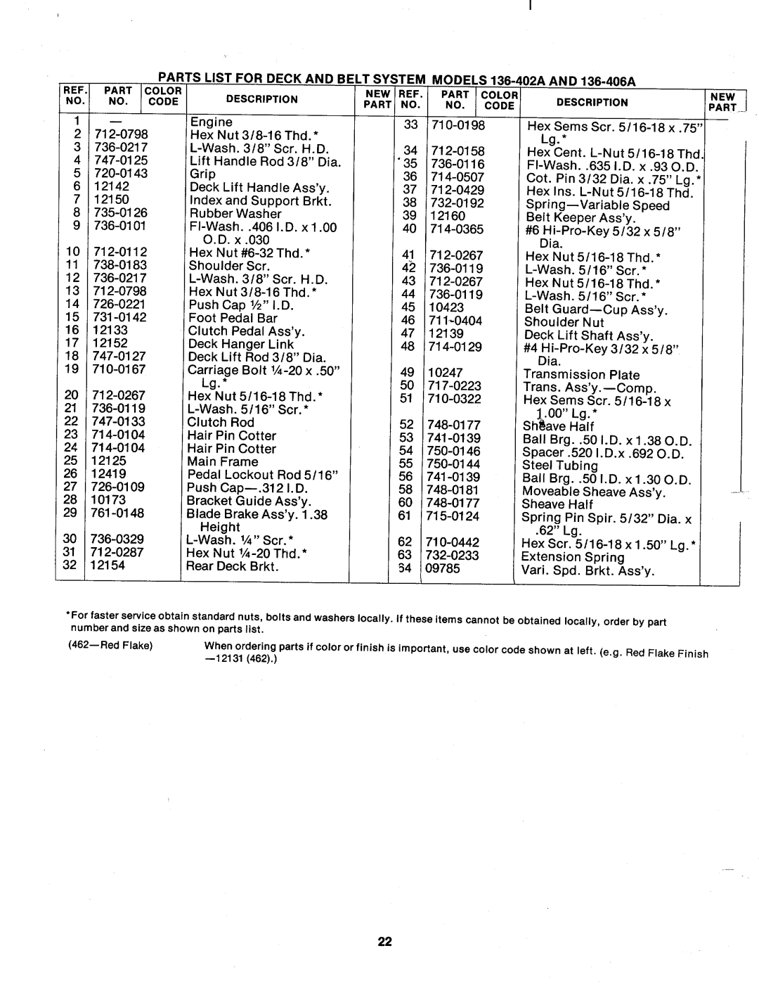 MTD 136-402A, 136-406A manual 