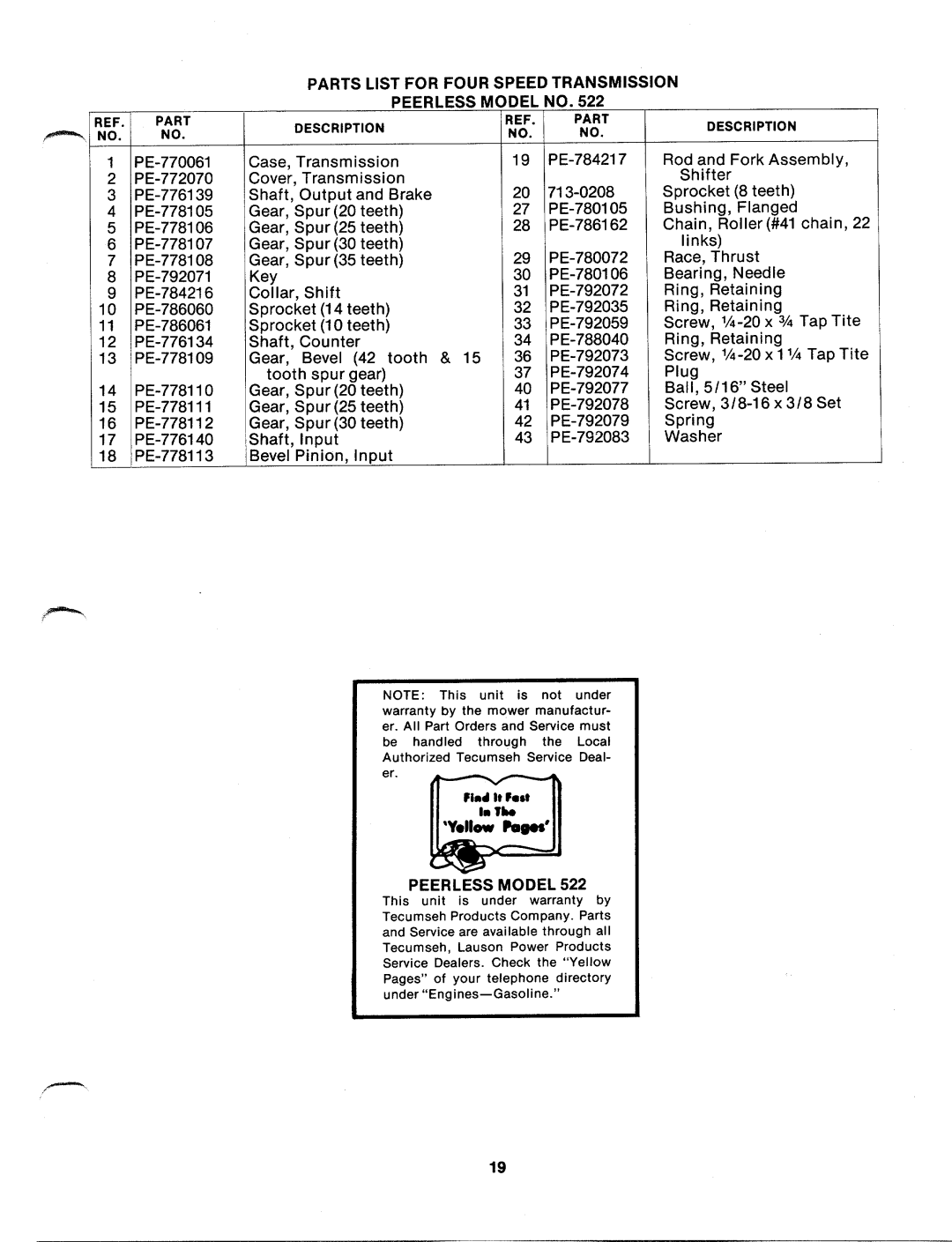 MTD 136-445A manual 