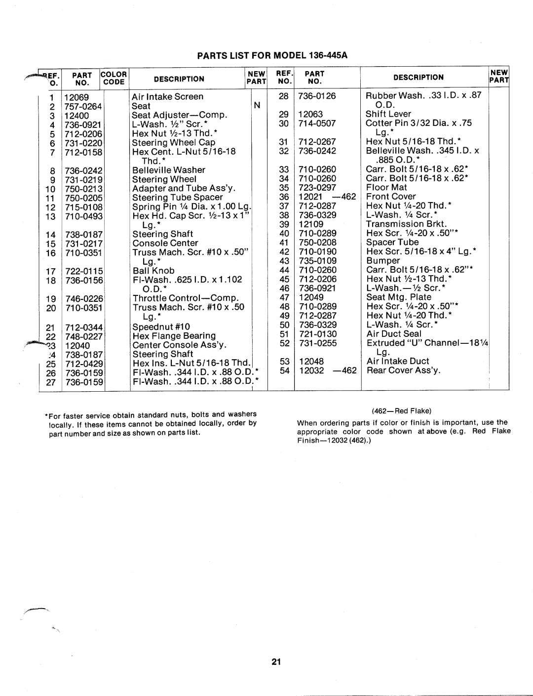 MTD 136-445A manual 