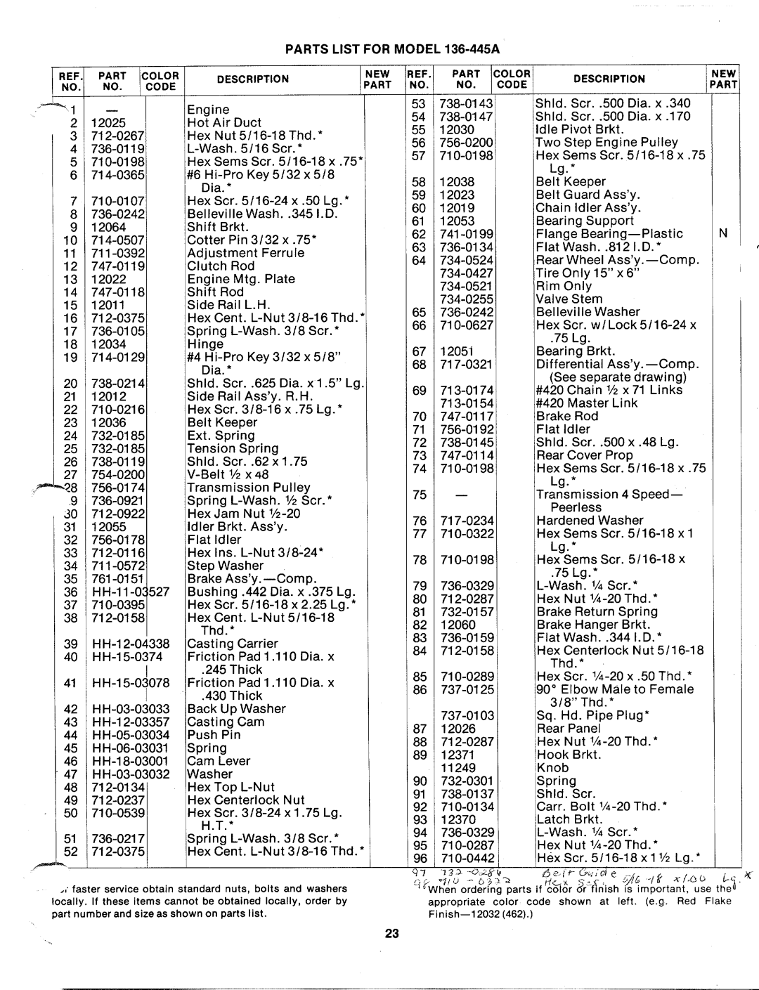 MTD 136-445A manual 