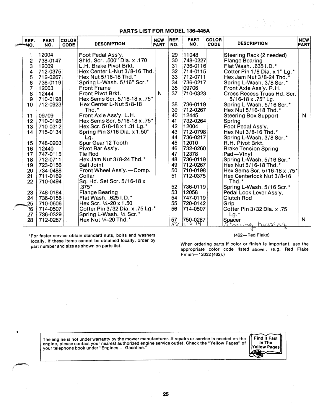 MTD 136-445A manual 