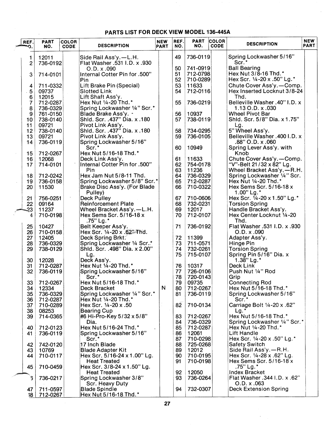 MTD 136-445A manual 