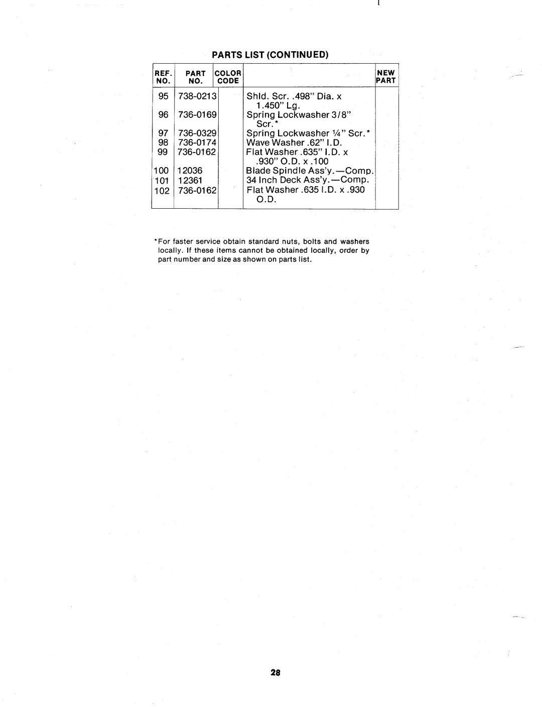 MTD 136-445A manual 