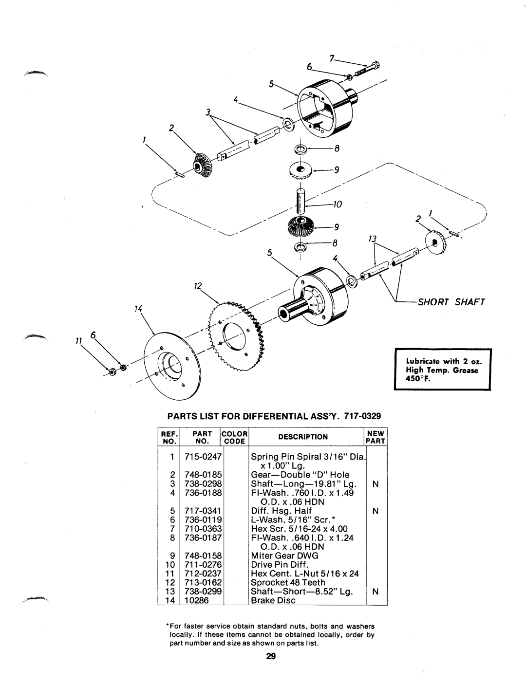 MTD 136-445A manual 