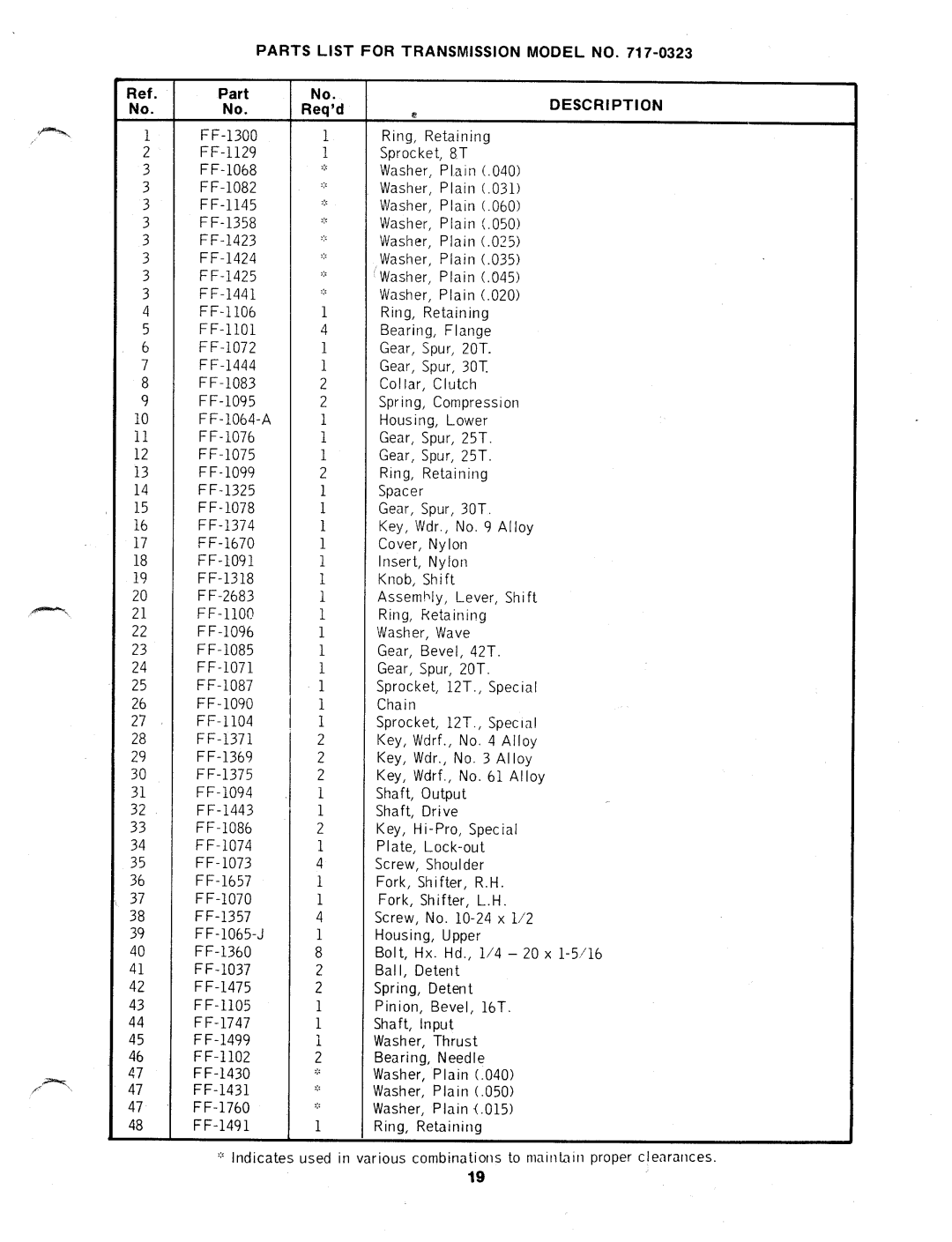 MTD 136-475A manual 