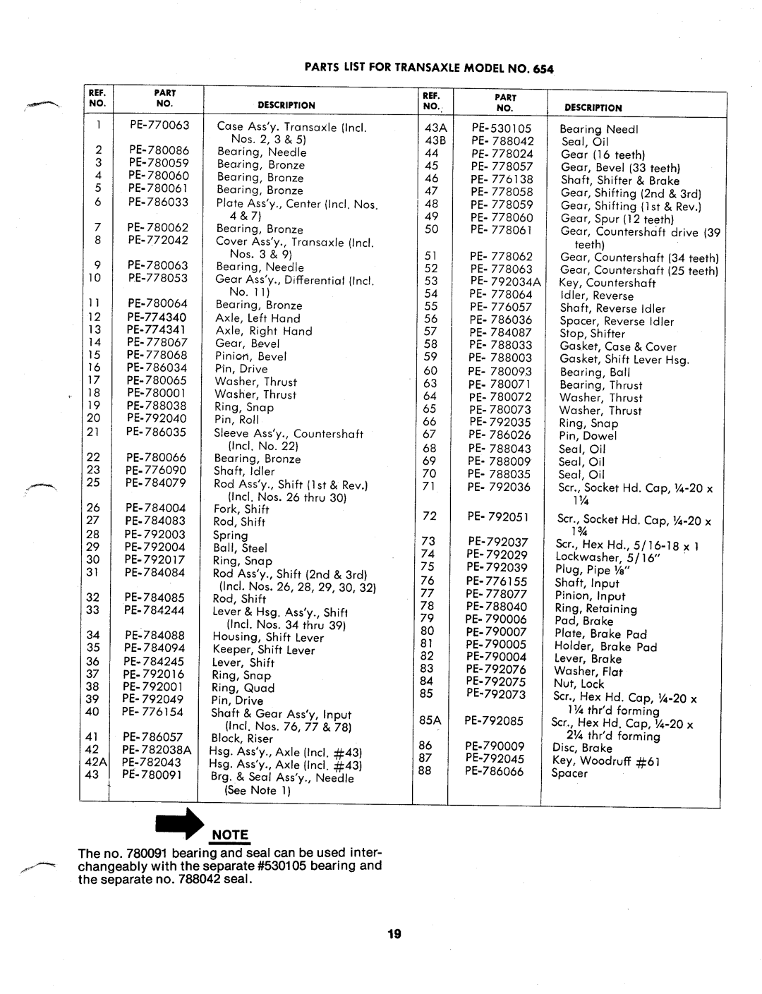 MTD 136-497A, 136-495A manual 