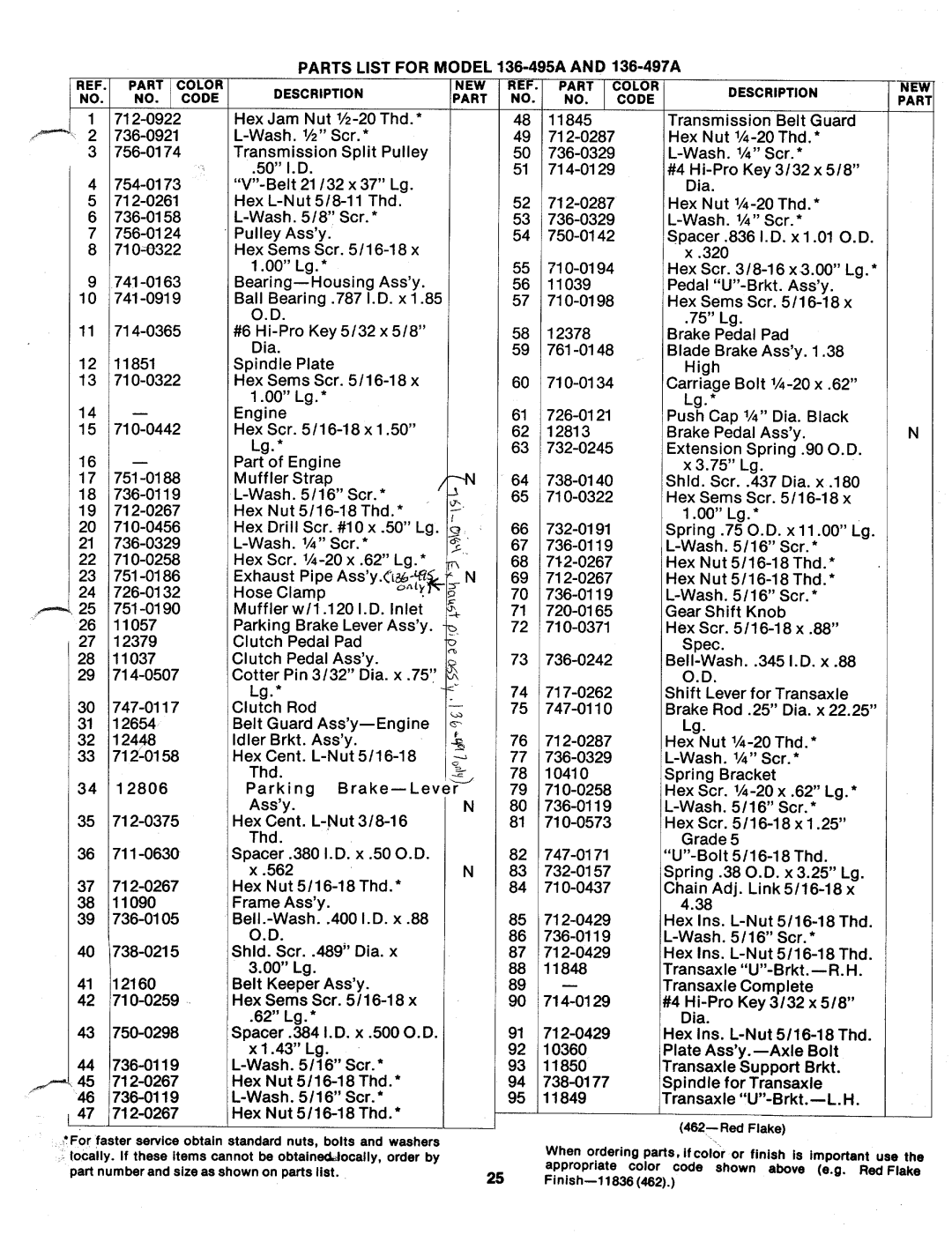 MTD 136-497A, 136-495A manual 