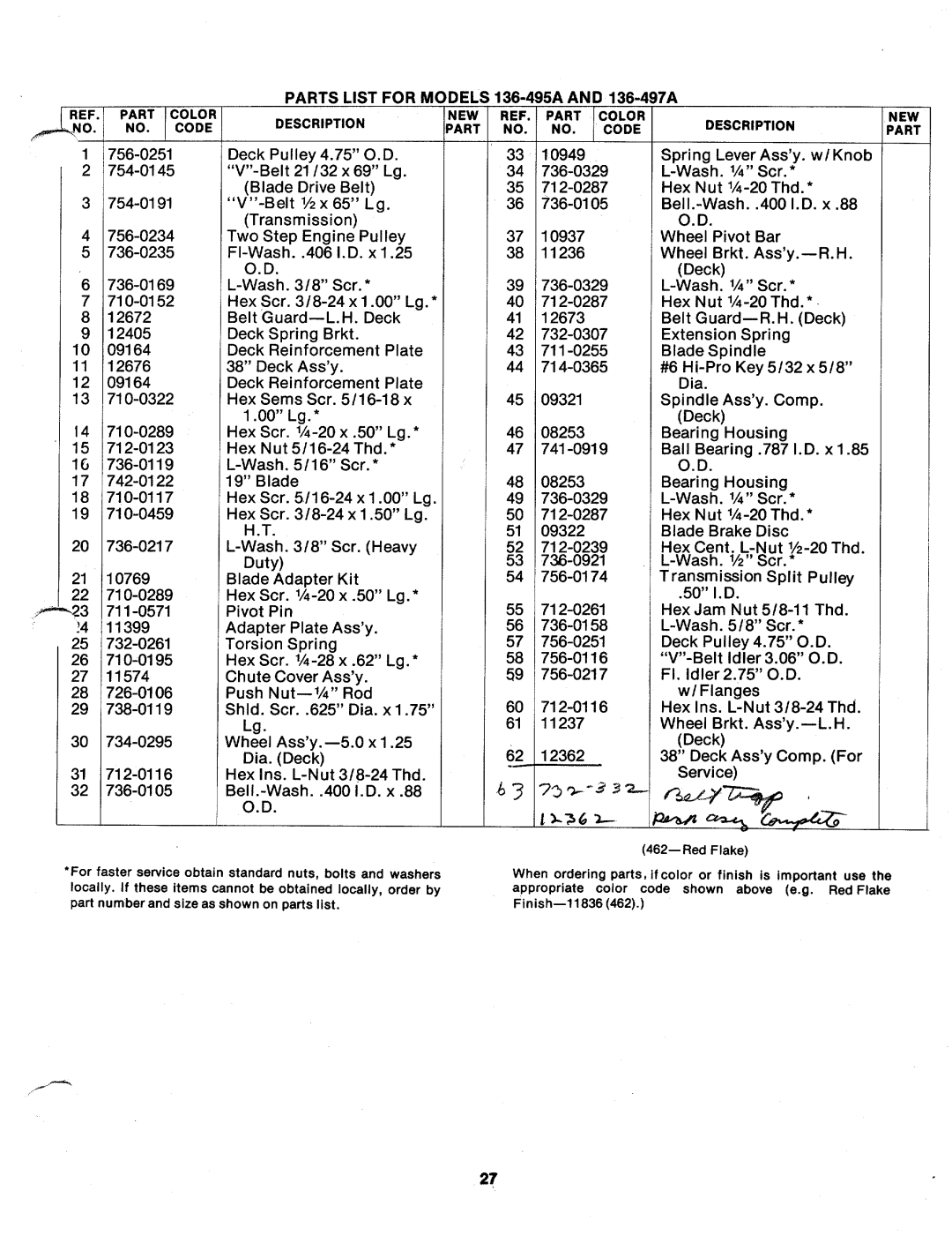 MTD 136-497A, 136-495A manual 