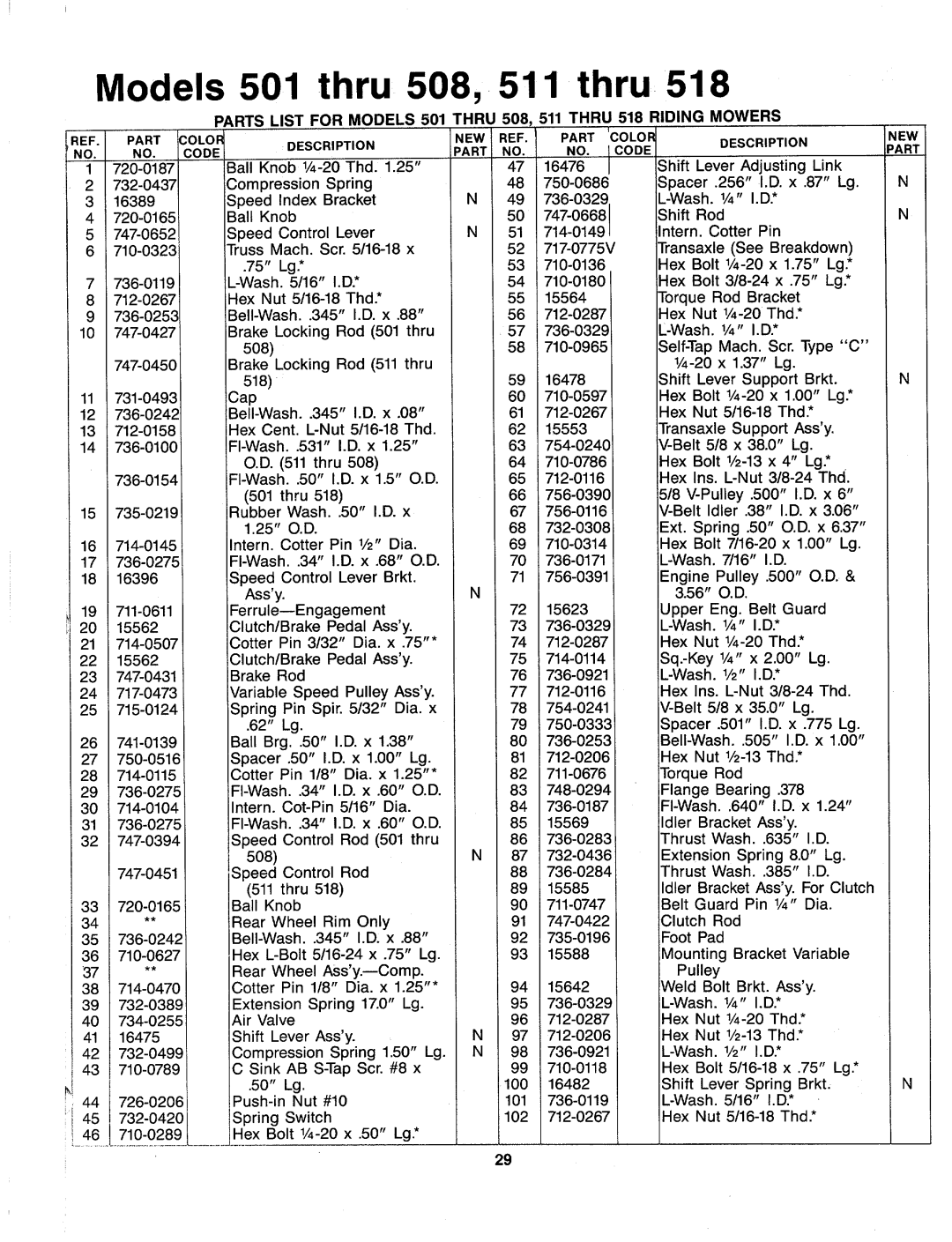 MTD 136-518-000, 136-511-000, 136-508-000, 136-501-000 manual 