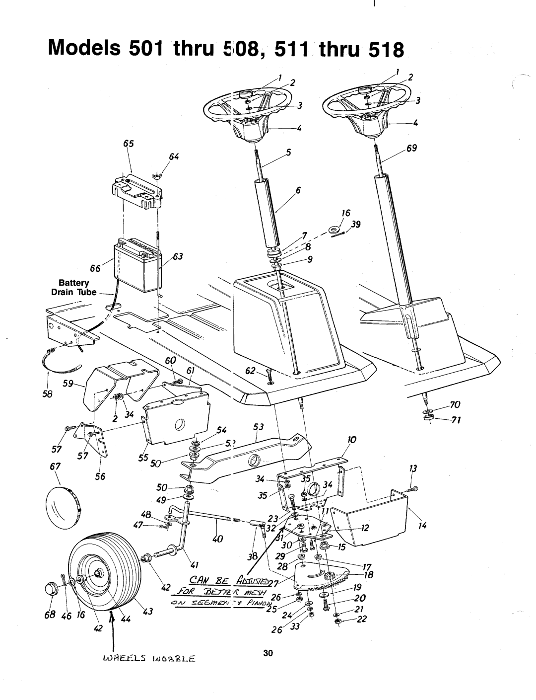 MTD 136-508-000, 136-511-000, 136-518-000, 136-501-000 manual 