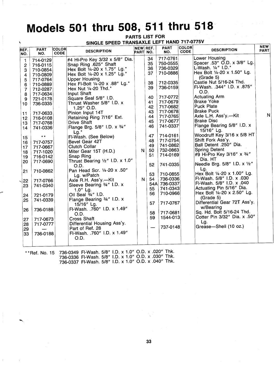 MTD 136-518-000, 136-511-000, 136-508-000, 136-501-000 manual 