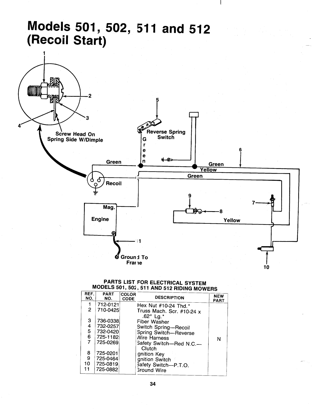 MTD 136-508-000, 136-511-000, 136-518-000, 136-501-000 manual 