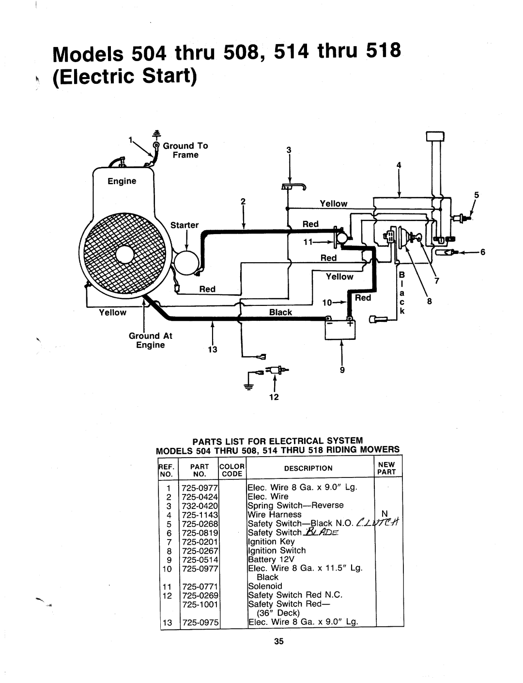 MTD 136-501-000, 136-511-000, 136-518-000, 136-508-000 manual 