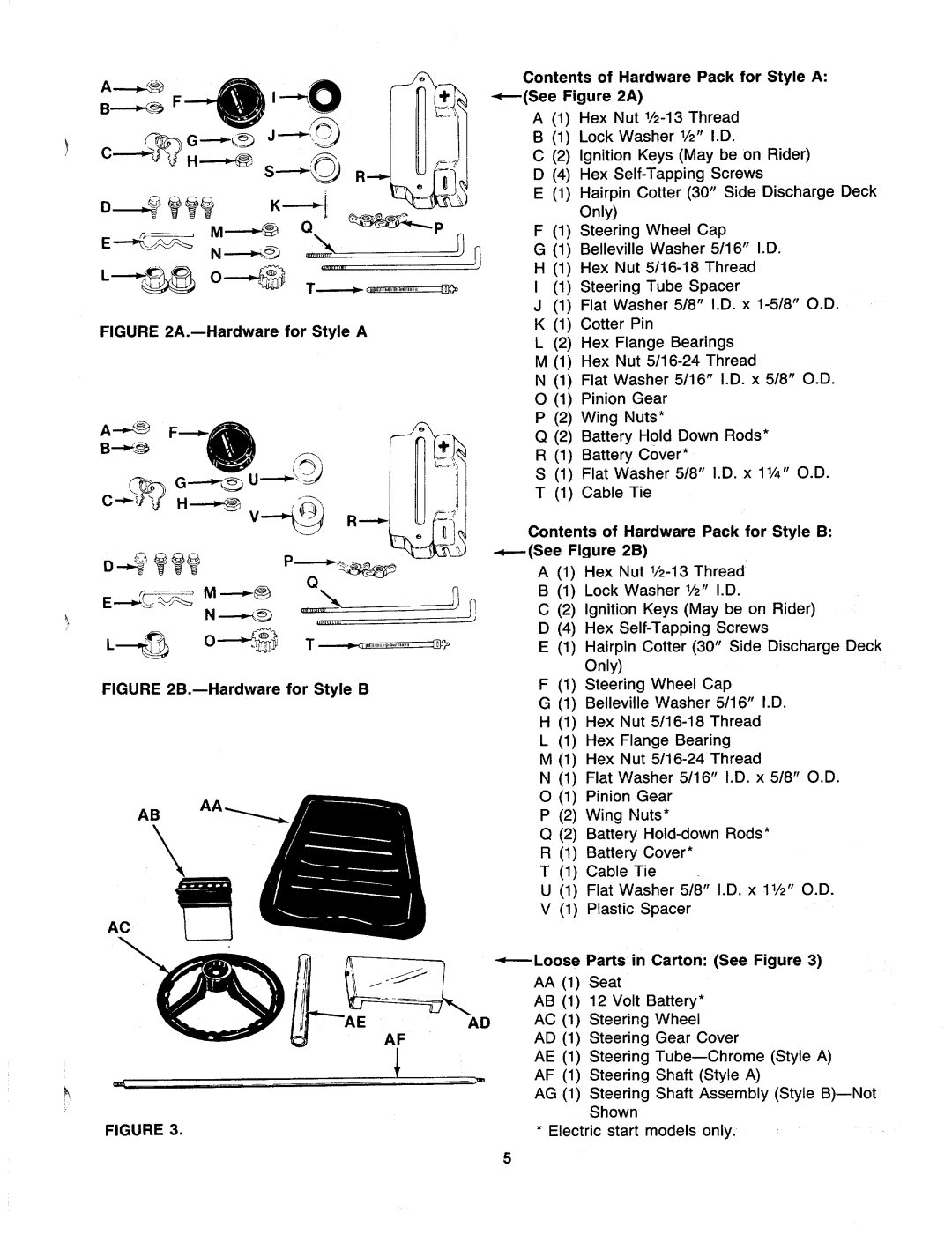 MTD 136-518-000, 136-511-000, 136-508-000, 136-501-000 manual 