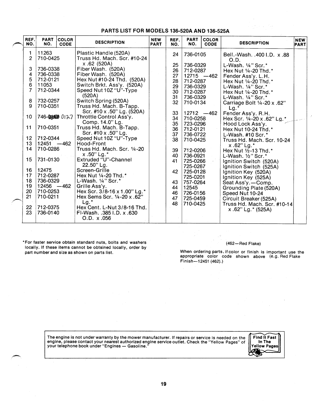 MTD 136-525A, 136-520A manual 