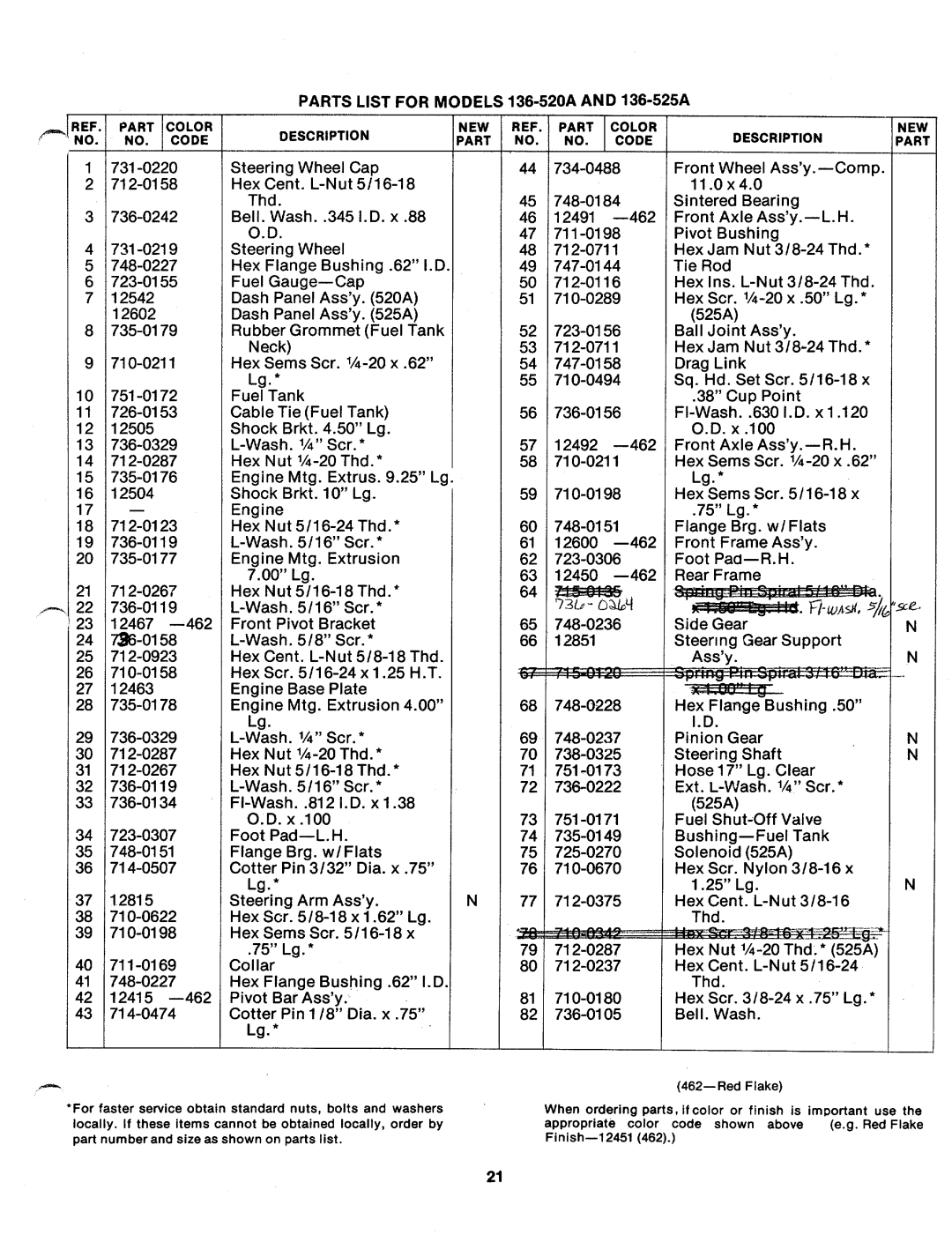 MTD 136-525A, 136-520A manual 