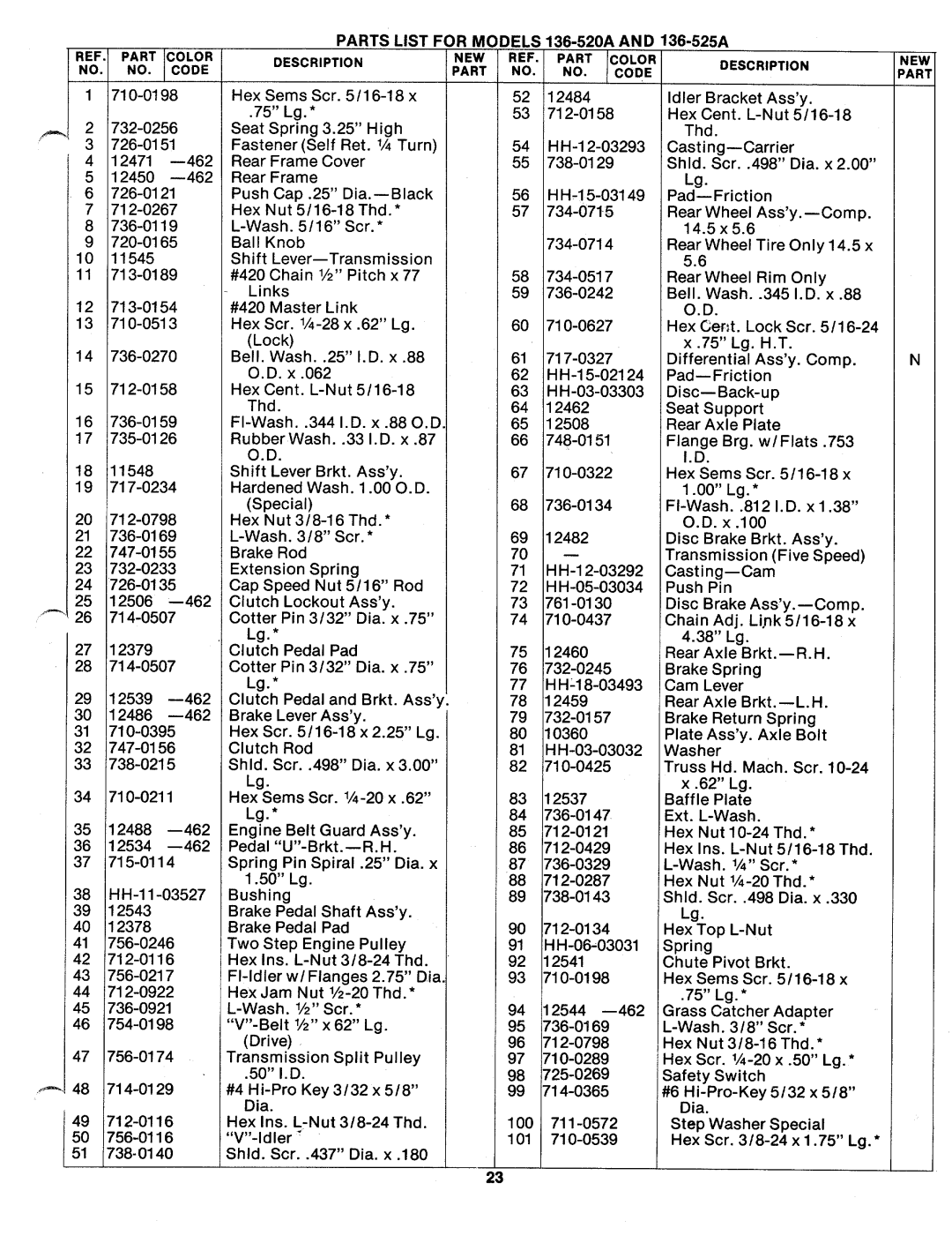 MTD 136-525A, 136-520A manual 