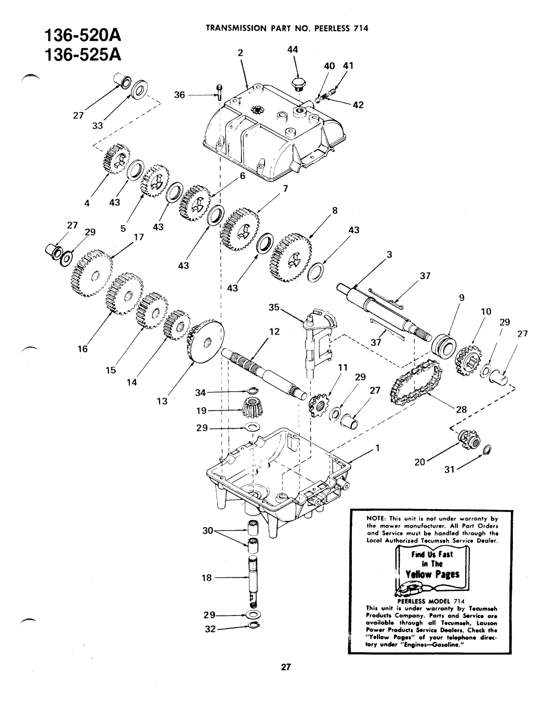 MTD 136-525A, 136-520A manual 