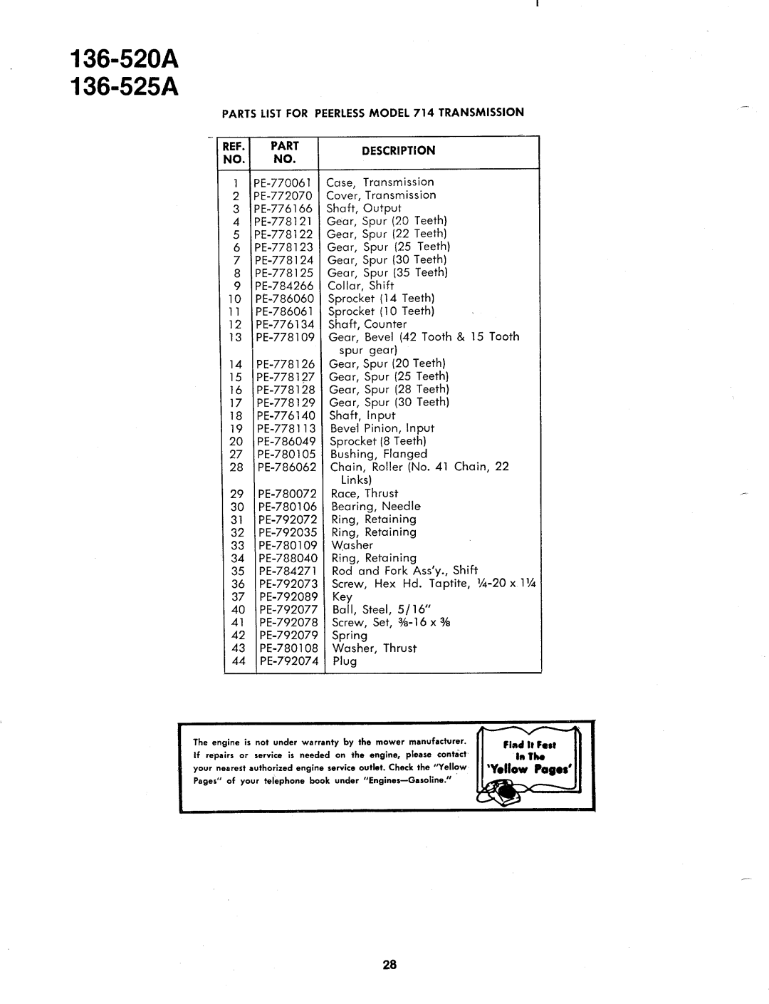 MTD 136-520A, 136-525A manual 