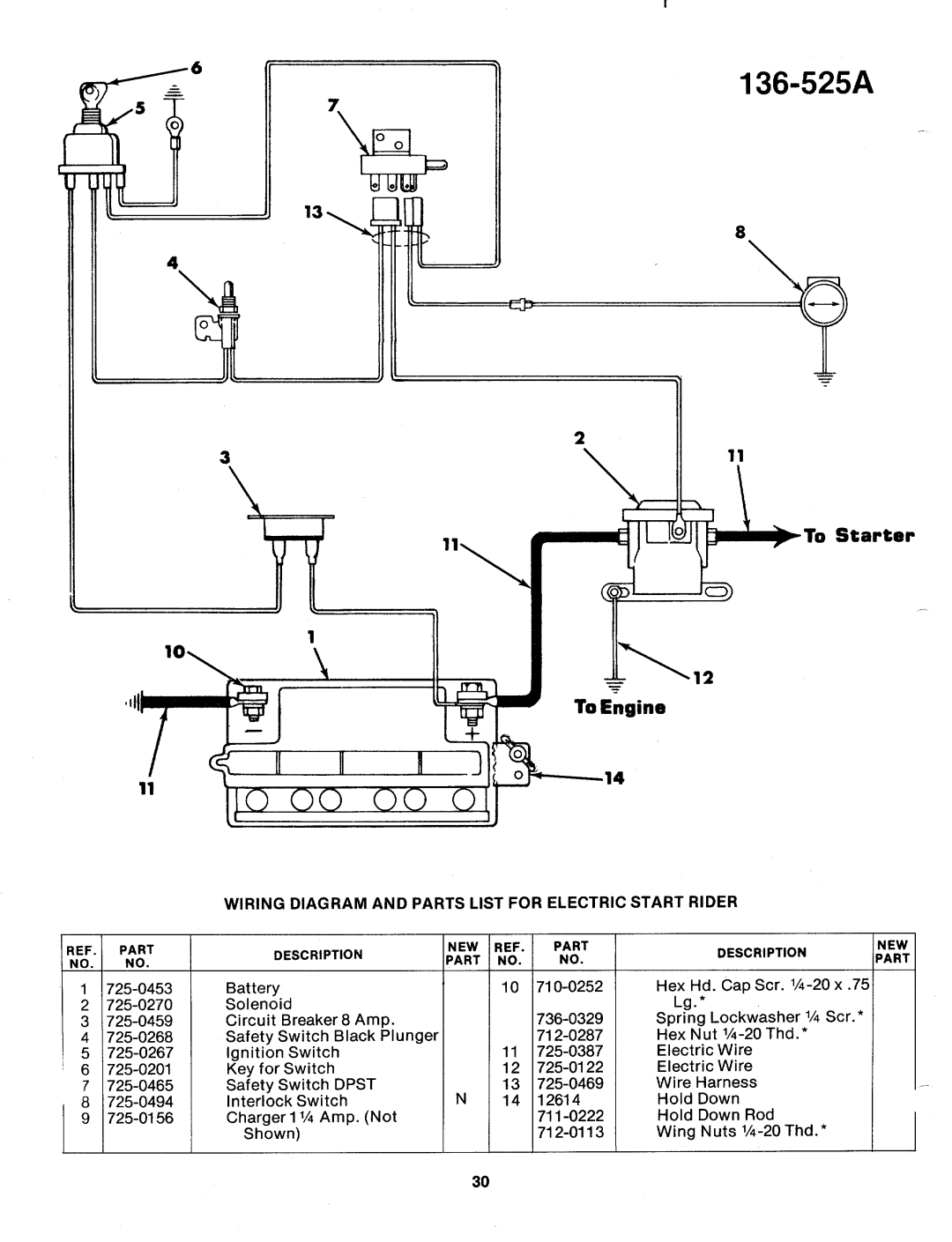 MTD 136-520A, 136-525A manual 