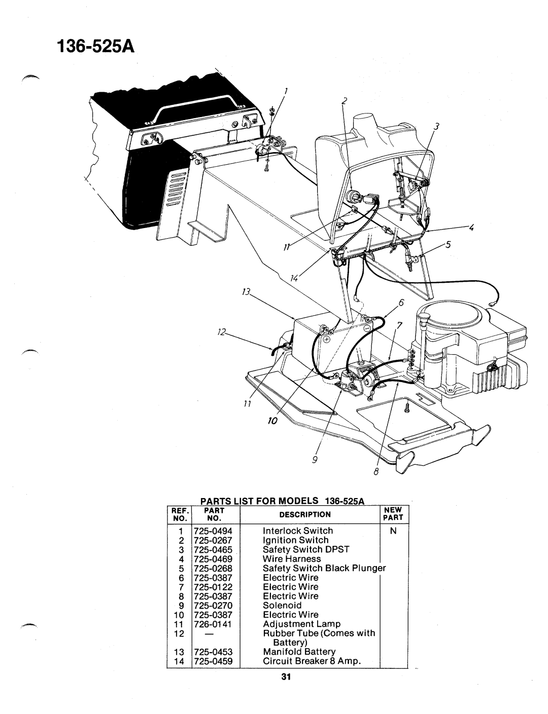 MTD 136-525A, 136-520A manual 